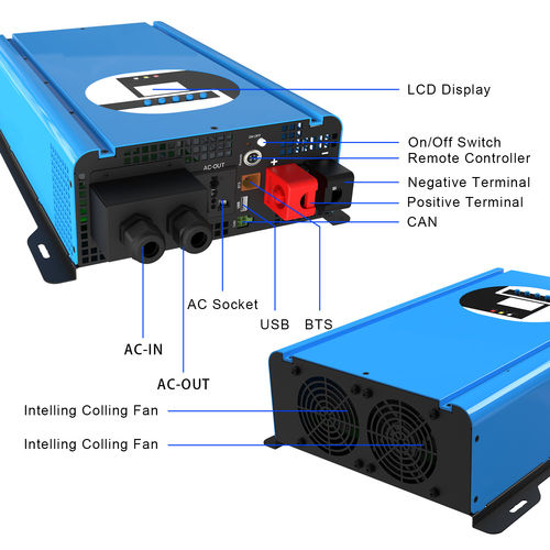 Últimas noticias de la empresa sobre Ventajas de la salida del inversor de 12V/24VDC a AC220V: Desbloquear la potencia de la conversión de energía