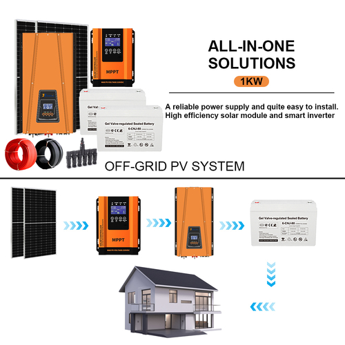 Últimas noticias de la empresa sobre ¿De qué tamaño es el kit solar para el uso de energía y el presupuesto de mi hogar?