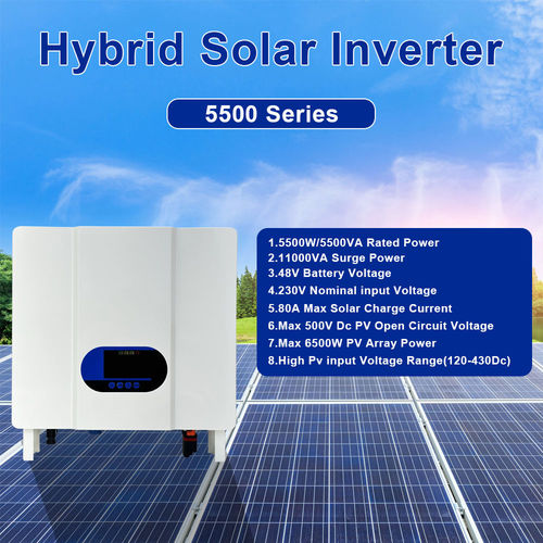 Últimas noticias de la empresa sobre MPPT Technology in Inverters: The Key to Efficient Solar Power Generation