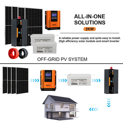 Un buen precio. Kit solar completo de 2KW fuera de la red para el hogar | Incluye sistema de montaje y paneles solares en línea
