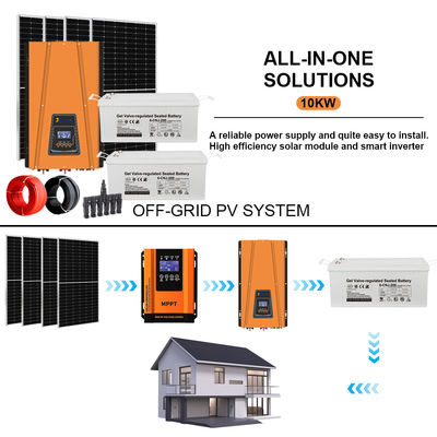 Un buen precio. The Ultimate 10KW Off-Grid Solution: Complete Certified Solar Kit with Battery for Uninterrupted Power en línea